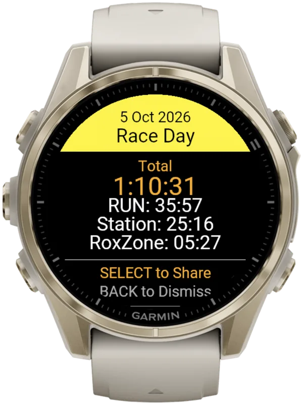 Riepilogo di Race Day in Hybrid Smash: totale 1:10:31, corsa 35:57, stazioni 25:16, Roxzone 5:27, SELECT to Share